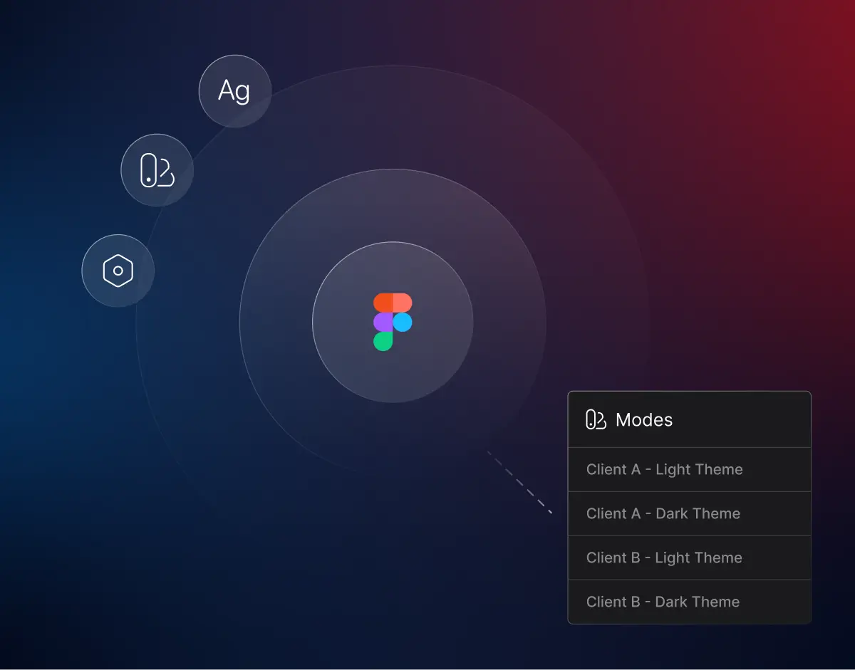 Building a Multi-Theme Design System in Figma featured image