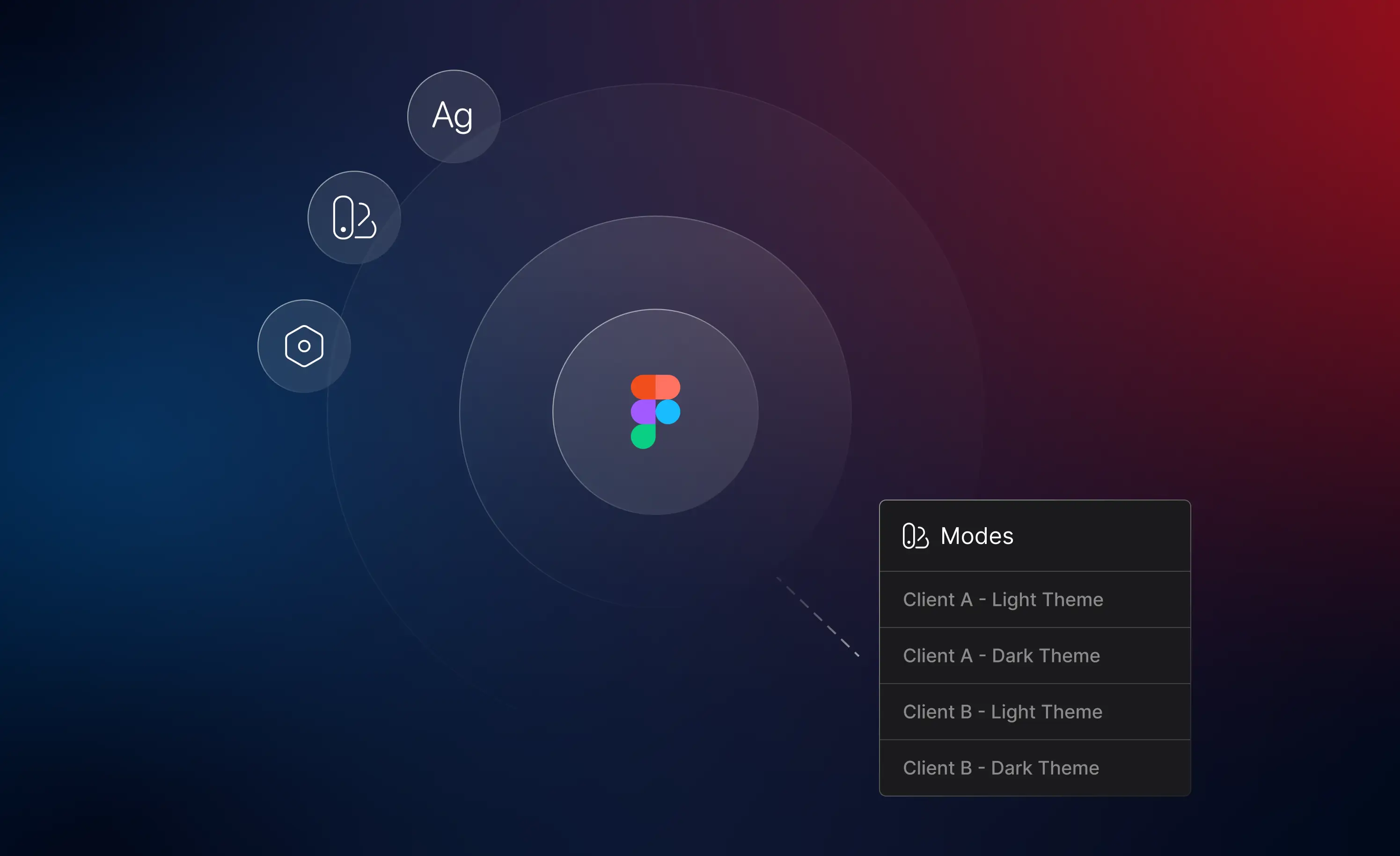 Building a Multi-Theme Design System in Figma featured image